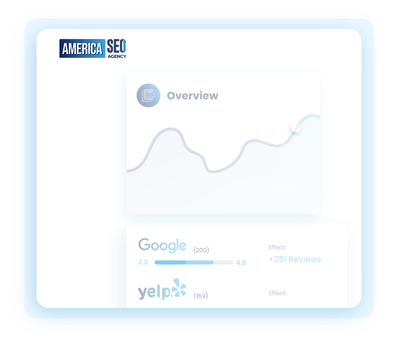 Florida SEO Experts
